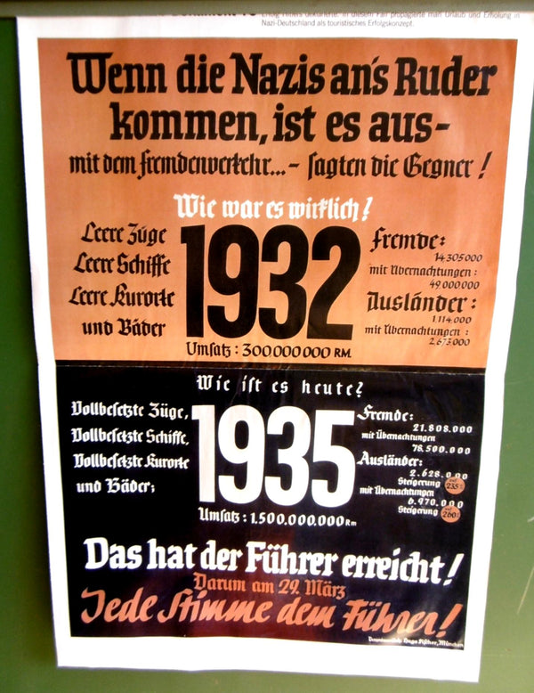 NSDAP Propaganda Wahlplakat Plakat Maße ca 60x39 cm Reproduktion